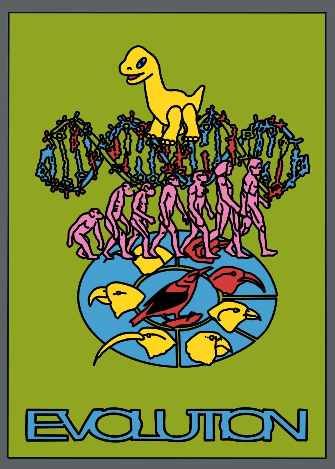 Evolution